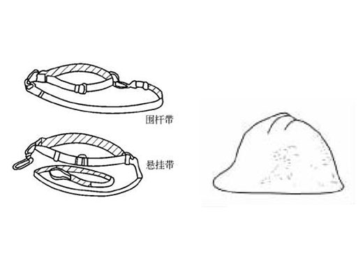 防護(hù)用品都有哪些？