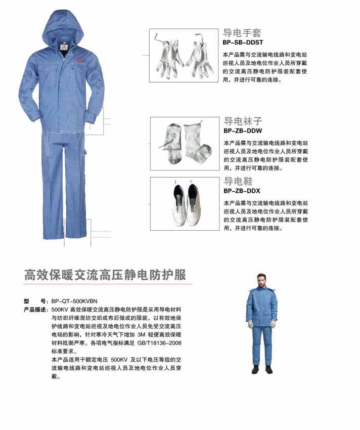 防靜電服——制藥廠為什么要穿？